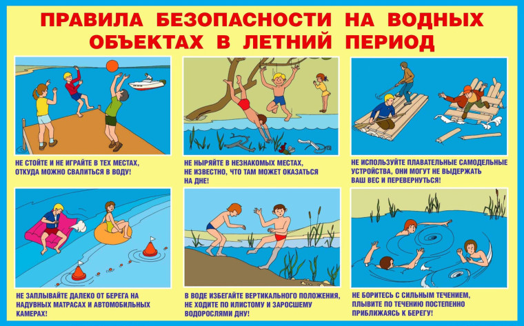 Памятка для детей о поведении на воде в летний период.